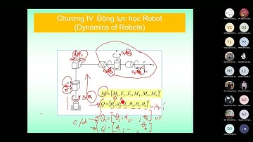 Bài 9: Động lực học Robot