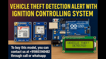 HVS-4587. Vehicle Theft detection alert with ignition controlling system.