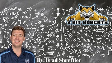 Showing Periods in Canvas Gradebook