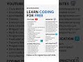 Learn Coding For Free #computer #computercourse #computercourse #computerknowledge #technology