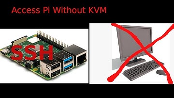 Enable SSH on Raspberry Pi without Connecting a Monitor