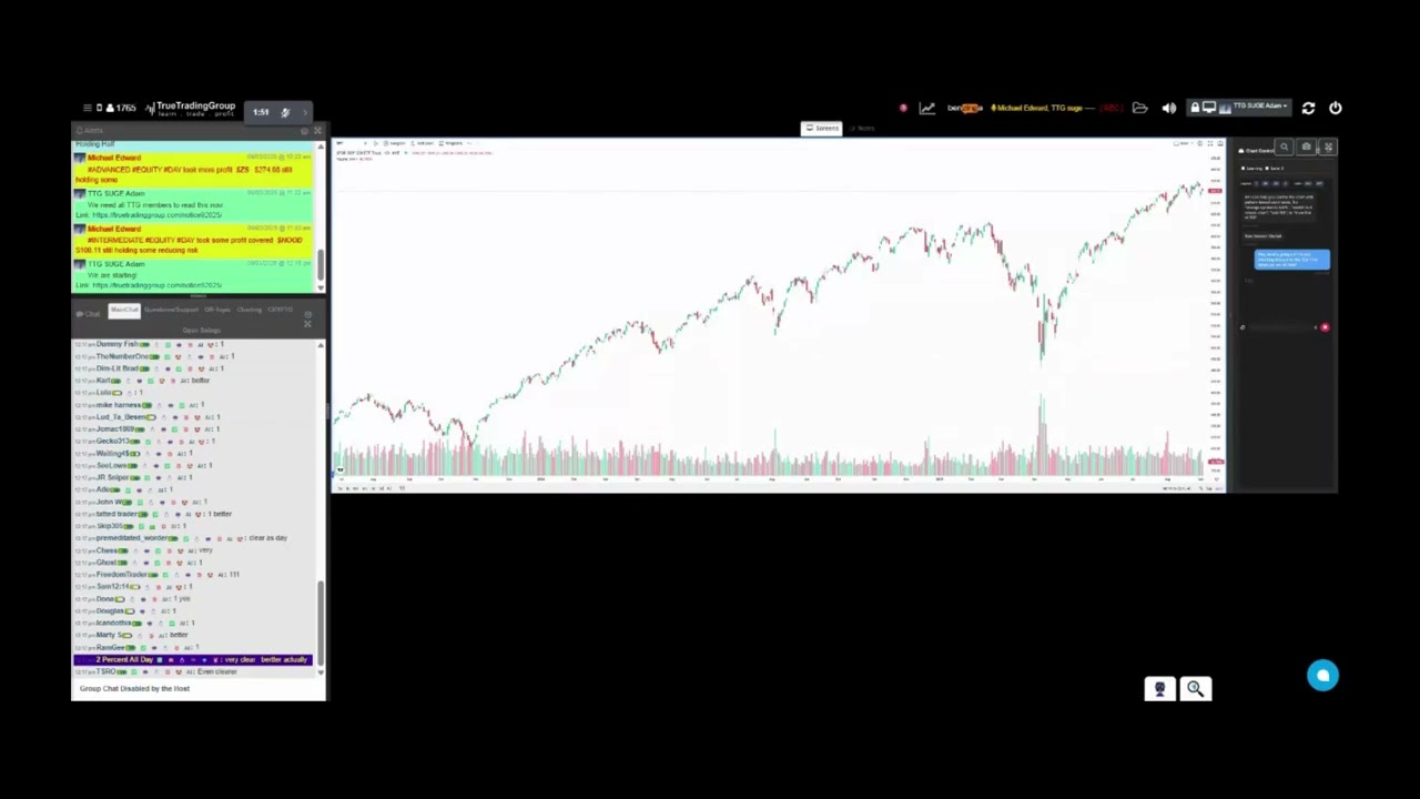AI Charting for Trading & Investing - TTG AI - True Trading Group - PT1