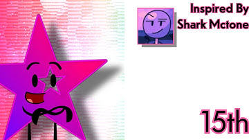 [Shark Mctone Style] TGB2YR2018ML4205