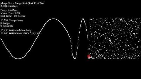 Over 70 Sorting Algorithms in Under an Hour - Wave Dots