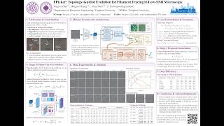 [ECCV 2026] FPicker: Topology-Guided Evolution for Filament Tracing in Low-SNR Microscopy