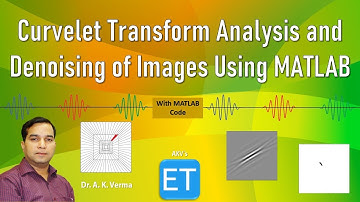 Curvelet Transform Analysis and Denoising of Images using MATLAB