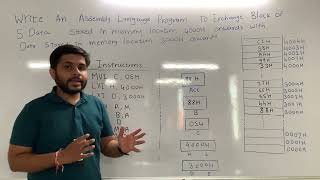 ALP To Exchange block of data from 4000H Onwards to 3000H Onwards