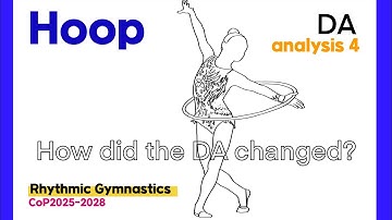 Hoop DA analysis4 | Rhythmic gymnastics CoP 2025-2028 新体操