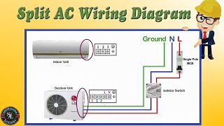 Single Phase Split Type Air Conditionerac Indoor Outdoor Wiring Diagram How To Wire Split Ac