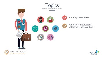 GDPR eLearning Course Promo Video