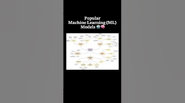 #artificialintelligence #machinelearning #deeplearning #artificialneuralnetwork #ai #ml #data