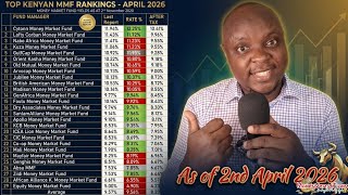 Must Watch Aprils Top Money Market Funds In Kenya