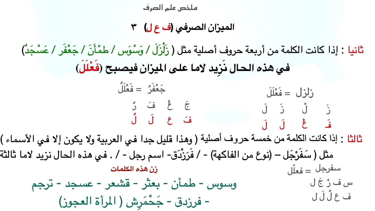 ملخص الصرف الميزان الصرفي  ٣