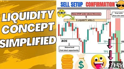 LIQUIDITY TRADING STRATEGY (STEP BY STEP GUIDE)