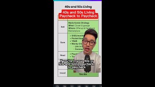 40s and 50s Living Paycheck to Paycheck