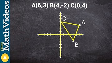 How to apply a reflection over the x axis ex 1
