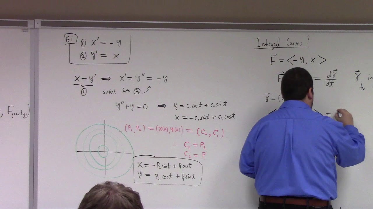 differential equation systems matrix differential equation systems matrix