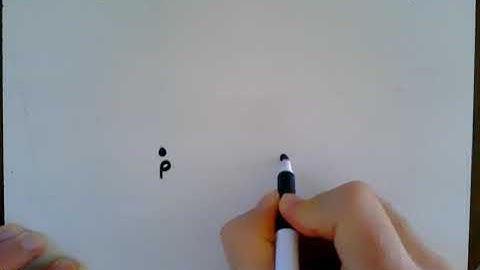 Geometry IM Unit 1 Lesson 3