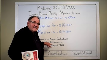 Medicare: IRMAA