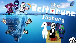 The DELTARUNE Chapter 2 Iceberg EXPLAINED