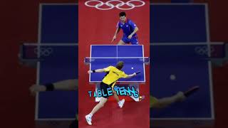 TOP 10 MOST POPULAR SPORTS IN THE WORLD 2023 #shorts #short #top10 #viral #india