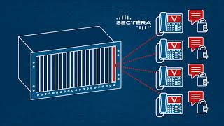 REDCOM Secure Voice Gateway screenshot 4