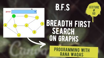 #60 Breadth First Search (BFS) on Graphs | Graph Traversal in DSA | BFS Explained with Examples