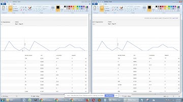 Google Search Console Update unique queries