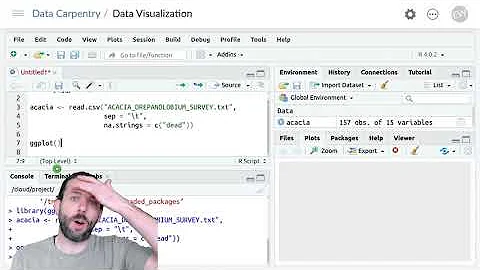 Introduction to Data Visualization Using ggplot: Basics