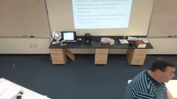 Prelicensing Chapter 7 Part 3