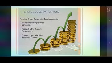 energy conservation act 2001