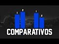 COMPARATIVO - Qual a melhor GTX 960 ?