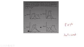 NET physical science statistical mechanics solved problem 14