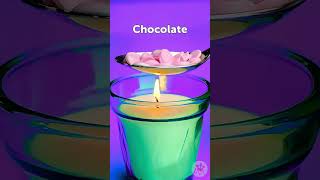 أحمر الشفاه