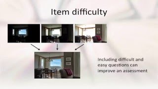 Item difficulty and discrimination explained