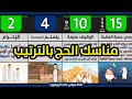 تعرف على مناسك الحج بالترتيب وباختصار مع صور توضيحية ستحفظها من أول مرة تعرف على مناسك الحج بالترتيب وباختصار مع صور توضيحية ستحفظها من أول مرة
