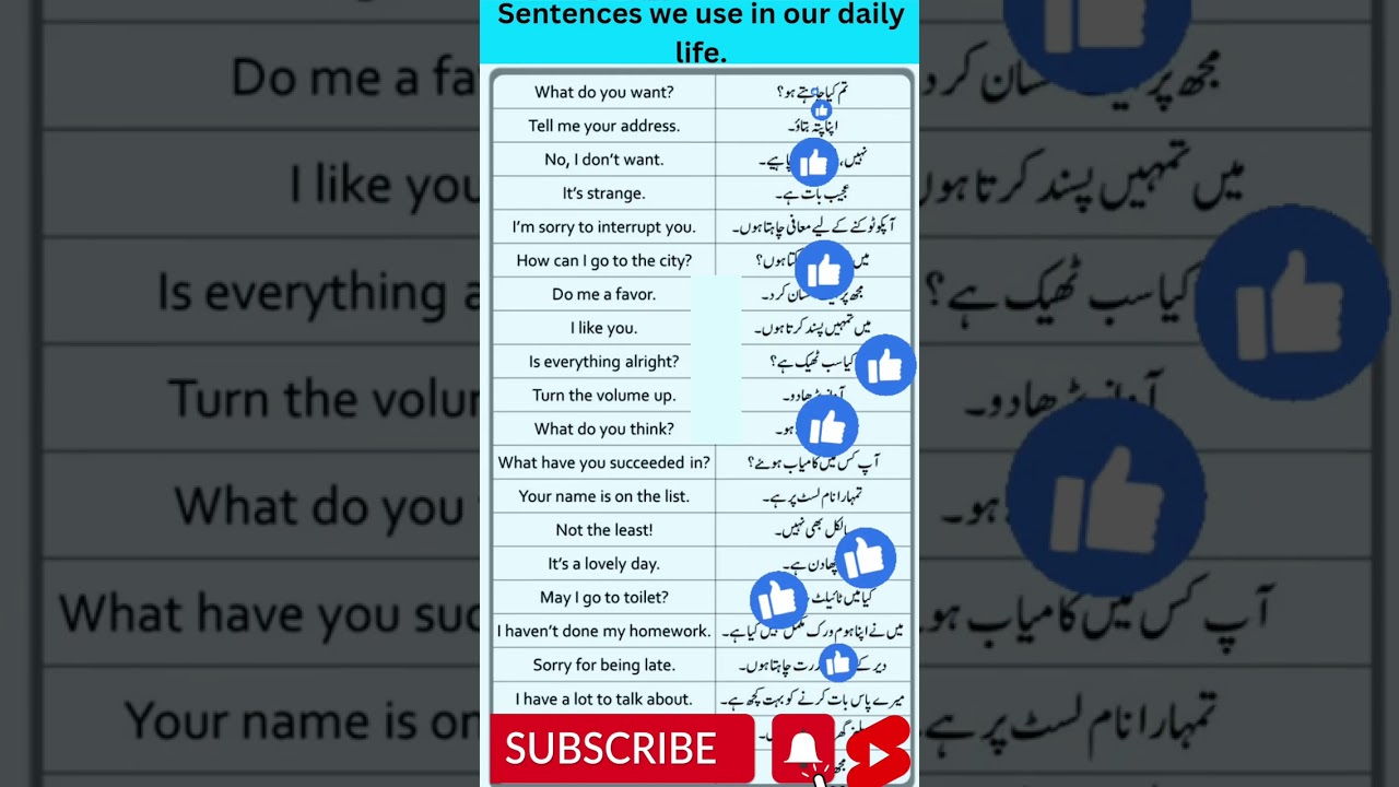 Learn English In 30 Days P2 youtube youtubeshorts ytshorts shorts learn-english-in-30-days-p2-youtube-youtubeshorts-ytshorts-shorts