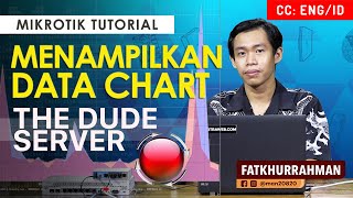 Chart Pada The Dude  Mikrotik Tutorial eng Sub