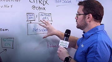 Cisco DevNet Innovators: APIC + Citrix NetScaler + Nitro API = Rocks!