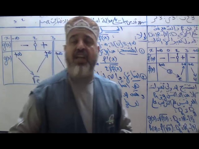 إستنتاج جدول تغيرات دالة مركبة المثال 6