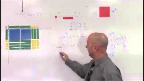 Multiplying Binomials ALG Lesson 8.3