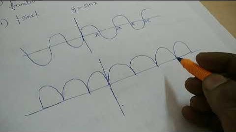 11th maths exercise 10.1 7th sum