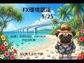 2026 05 25Gold ,AUD/USD、GBP/AUD ,クロス円 他環境認識