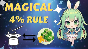 The 4% Rule - A Simple Strategy to Retire Early