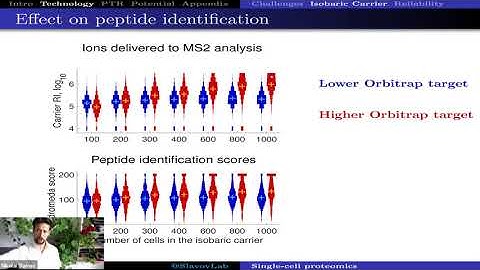 Optimizing single-cell analysis of proteins and RNAs | Nikolai Slavov | SCP2020