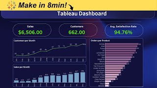 Make a Tableau Dashboard in Just 8 Minutes