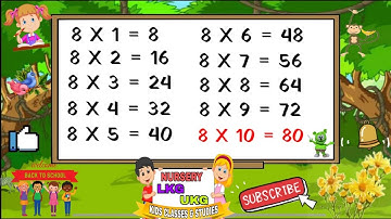 8-x1=8 Multiplication, Table of Eight 8 Tables Song Multiplication Time of tables - MathsTables 2021