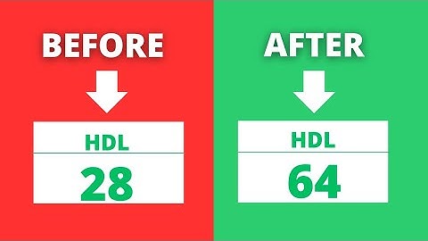 How to Increase Good Cholesterol -(in 7 EASY STEPS)