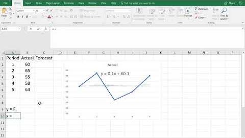 Linear trend forecast in Excel (2:08)