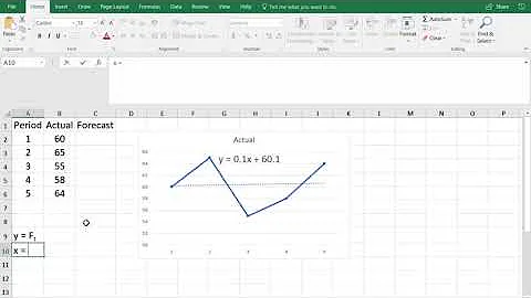 Linear trend forecast in Excel (2:08)